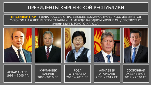 ПРЕЗИДЕНТЫ КЫРГЫЗСКОЙ РЕСПУБЛИКИ ПРЕЗИДЕНТ КР – ГЛАВА ГОСУДАРСТВА, ВЫСШЕЕ ДОЛЖНОСТНОЕ ЛИЦО, ИЗБИРАЕТСЯ СКРОКОМ НА 6 ЛЕТ. ВНУТРИ СТРАНЫ И НА МЕЖДУНАРОДНОМ УРОВНЕ ОН ДЕЙСТВУЕТ ОТ ИМЕНИ КЫРГЫЗСКОГО НАРОДА. АЛМАЗБЕК АТАМБАЕВ АСКАР АКАЕВ КУРМАНБЕК БАКИЕВ СООРОНБАЙ ЖЭЭНБЕКОВ РОЗА ОТУНБАЕВА 2011 – 2017 ГГ. 1991 – 2005 ГГ. 2010 – 2011 ГГ. 2005- 2010 ГГ. 2017 – 2020 ГГ. 