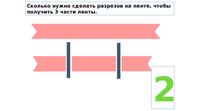 Сколько нужно сделать разрезов на ленте, чтобы получить 3 части ленты. 2 