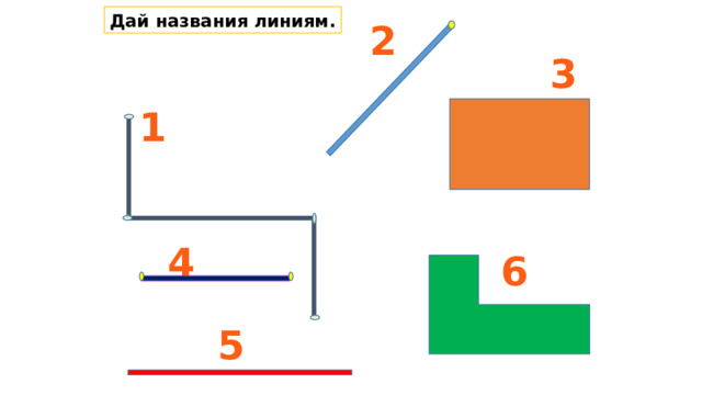 Дай названия линиям. 2 3 1 4 6 5 