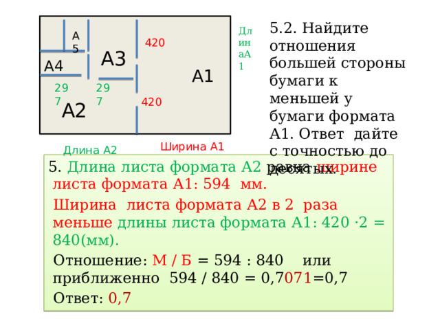  ДлинаА1 5.2. Найдите отношения большей стороны бумаги к меньшей у бумаги формата А1. Ответ дайте с точностью до десятых.  А1 А5 420 А3 А4 297 297 420 А2 Ширина А1 Длина А2 5. Длина листа формата А2 равна ширине листа формата А1: 594 мм.  Ширина листа формата А2 в 2 раза меньше  длины листа формата А1: 420 ·2 = 840(мм).  Отношение: М / Б = 594 : 840 или приближенно 594 / 840 = 0,7 071 =0,7  Ответ: 0,7 