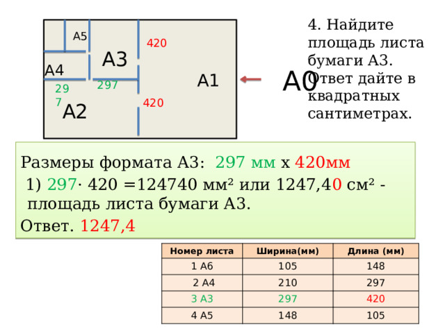 4. Найдите площадь листа бумаги А3. Ответ дайте в квадратных сантиметрах.  А0  А1 А5 420 А3 А4 297 297 420 А2 Размеры формата А3: 297 мм х 420мм  1) 297 · 420 =124740 мм² или 1247,4 0 см² -площадь листа бумаги А3. Ответ. 1247,4 Номер листа 1 А6 Ширина(мм) 105  2 А4 Длина (мм) 3 А3 148 210 4 А5 297 297 420 148 105 