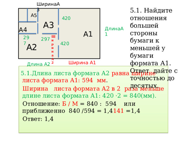 ШиринаА3 5.1. Найдите отношения большей стороны бумаги к меньшей у бумаги формата А1. Ответ дайте с точностью до десятых.  А1 А5 420 А3 ДлинаА1 А4 297 ШиринаА2 297 420 А2 Ширина А1 Длина А2 5.1.Длина листа формата А2  равна ширине листа формата А1: 594 мм .  Ширина листа формата А2 в 2 раза меньше  длине листа формата А1: 420 ·2 = 840(мм).  Отношение: Б / М = 840 : 594 или приближенно 840 /594 = 1,4 141 =1,4  Ответ: 1,4 
