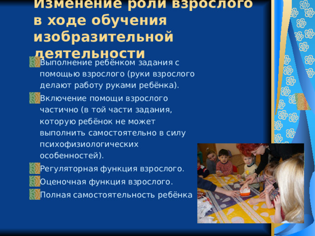Изменение роли взрослого в ходе обучения изобразительной деятельности Выполнение ребёнком задания с помощью взрослого (руки взрослого делают работу руками ребёнка). Включение помощи взрослого частично (в той части задания, которую ребёнок не может выполнить самостоятельно в силу психофизиологических особенностей). Регуляторная функция взрослого. Оценочная функция взрослого. Полная самостоятельность ребёнка 