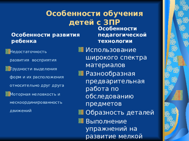 Особенности обучения  детей с ЗПР Особенности развития ребенка Особенности педагогической технологии Недостаточность развития восприятия Трудности выделения форм и их расположения относительно друг друга Моторная неловкость и нескоординированность движений Использование широкого спектра материалов Разнообразная предварительная работа по обследованию предметов Образность деталей Выполнение упражнений на развитие мелкой моторики и координации движений 