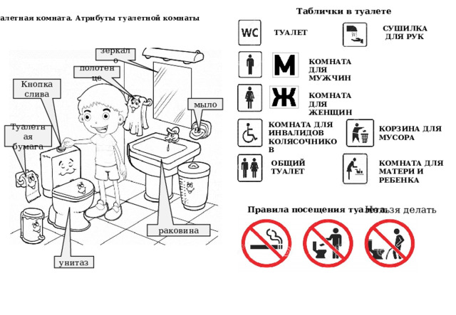 Таблички в туалете Туалетная комната. Атрибуты туалетной комнаты СУШИЛКА  ДЛЯ РУК ТУАЛЕТ зеркало КОМНАТА ДЛЯ МУЖЧИН полотенце Кнопка слива КОМНАТА ДЛЯ ЖЕНЩИН мыло КОМНАТА ДЛЯ ИНВАЛИДОВ КОЛЯСОЧНИКОВ КОРЗИНА ДЛЯ МУСОРА Туалетная бумага КОМНАТА ДЛЯ МАТЕРИ И РЕБЕНКА ОБЩИЙ ТУАЛЕТ Нельзя делать Правила посещения туалета. раковина унитаз 