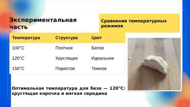 Сравнение температурных режимов Экспериментальная часть  Оптимальная температура для безе — 120°C: хрустящая корочка и мягкая середина 9 