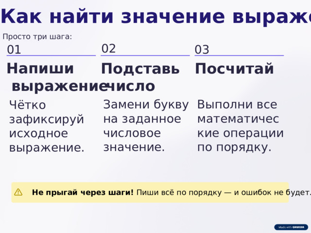  Как найти значение выражения? Просто три шага: 02 01 03 Напиши  выражение Посчитай Подставь  число Выполни все математические операции по порядку. Замени букву на заданное числовое значение. Чётко зафиксируй исходное выражение. Не прыгай через шаги! Пиши всё по порядку — и ошибок не будет. 