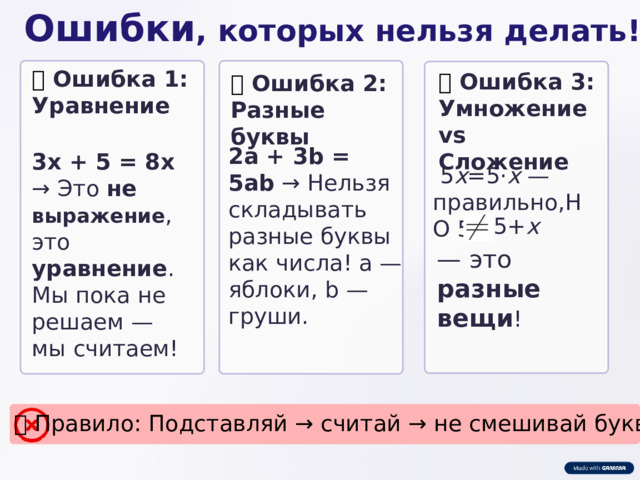  Ошибки , которых нельзя делать! 🚫  Ошибка 3: Умножение vs Сложение 🚫  Ошибка 2: Разные буквы 🚫  Ошибка 1: Уравнение 2a + 3b = 5ab → Нельзя складывать разные буквы как числа! a — яблоки, b — груши. 3x + 5 = 8x → Это не выражение , это уравнение . Мы пока не решаем — мы считаем!  5 x =5⋅ x — правильно,НО 5 x 5+ x  — это разные вещи ! ✅ Правило: Подставляй → считай → не смешивай буквы! 