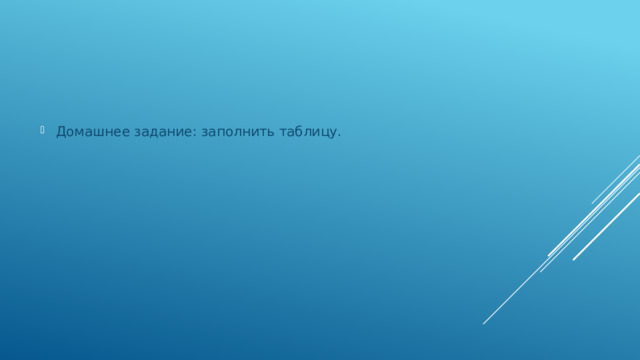 Домашнее задание: заполнить таблицу. 