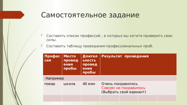 Самостоятельное задание Составить список профессий , в которых вы хотите проверить свои силы. Составить таблицу проведения профессиональных проб. Профессия  Например Место проведения пробы Длительность проведения пробы повар Результат проведения школа 40 мин Очень понравилось Совсем не понравилось (Выбрать свой вариант) 