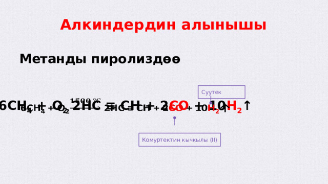  Алкиндердин алынышы  Метанды пиролиздөө Суутек 6CH 4 + O 2 2HC ≡ CH + 2 CO + 10 H 2 ↑   Комуртектин кычкылы (II)  