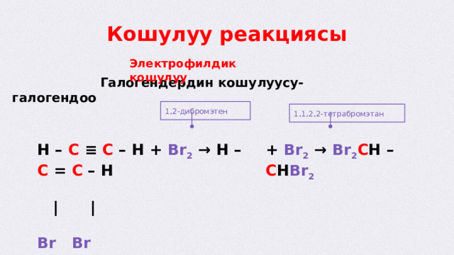 Кошулуу реакциясы Электрофилдик кошулуу  Галогендердин кошулуусу-галогендоо 1,2-дибромэтен 1,1,2,2-тетрабромэтан H – C ≡ C – H + Br 2 → H – C = C – H + Br 2 → Br 2 C H – C H Br 2  | |   Br  Br  
