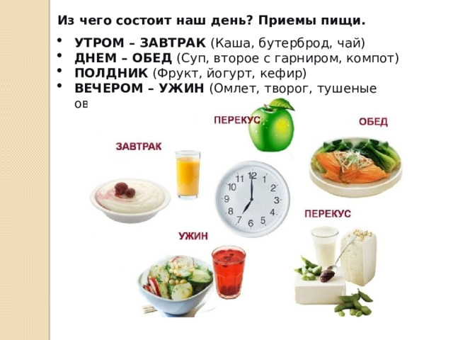 Из чего состоит наш день? Приемы пищи. УТРОМ – ЗАВТРАК  (Каша, бутерброд, чай) ДНЕМ – ОБЕД  (Суп, второе с гарниром, компот) ПОЛДНИК  (Фрукт, йогурт, кефир) ВЕЧЕРОМ – УЖИН  (Омлет, творог, тушеные овощи) 