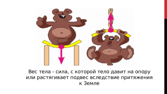 Вес тела - сила, с которой тело давит на опору или растягивает подвес вследствие притяжения к Земле 