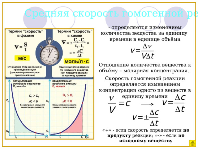Средняя скорость гомогенной реакции - определяется изменением количества вещества за единицу времени в единице объёма Отношение количества вещества к объёму – молярная концентрация. Скорость гомогенной реакции определяется изменением концентрации одного из веществ в единицу времени « + » - если скорость определяется по продукту реакции; « - » - если по исходному веществу 