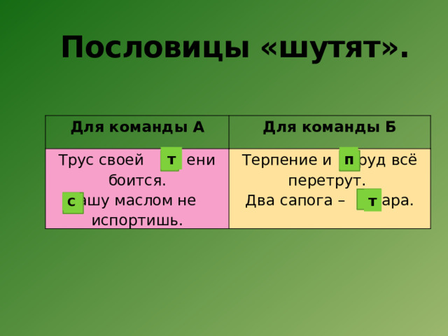Пословицы «шутят».   Для команды А Для команды Б Трус своей ени боится. ашу маслом не испортишь. Терпение и  руд всё перетрут. Два сапога –  ара. т п л т п т К С 