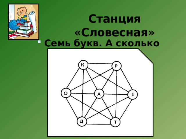 Станция «Словесная»   Семь букв. А сколько здесь слов? 