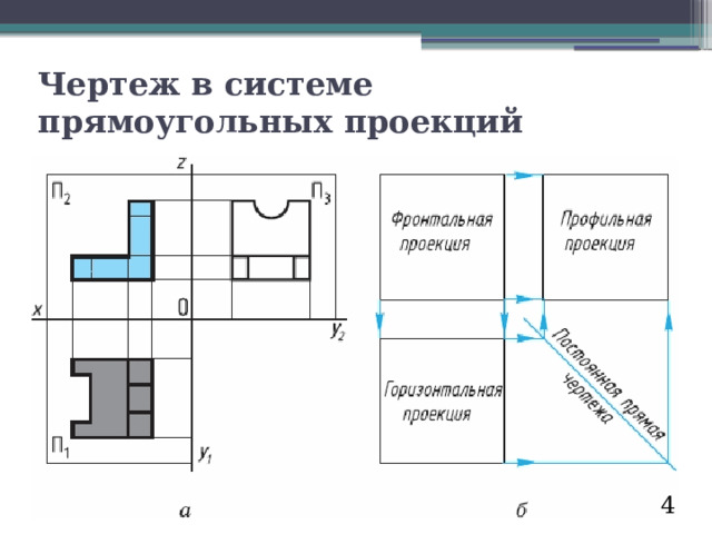 Чертеж в системе прямоугольных проекций 4 