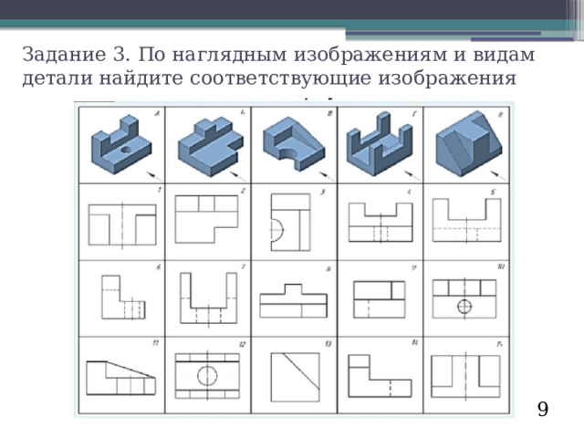 Задание 3. По наглядным изображениям и видам детали найдите соответствующие изображения 9 