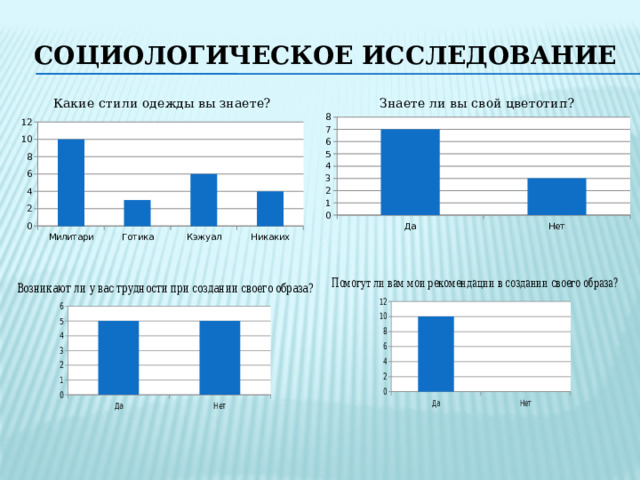 Социологическое исследование 