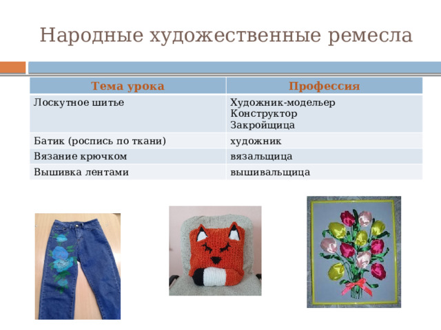 Народные художественные ремесла Тема урока Профессия Лоскутное шитье Художник-модельер Батик (роспись по ткани) Конструктор художник Вязание крючком Закройщица вязальщица Вышивка лентами вышивальщица 