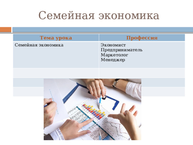 Семейная экономика Тема урока Профессия Семейная экономика Экономист Предприниматель Маркетолог Менеджер 