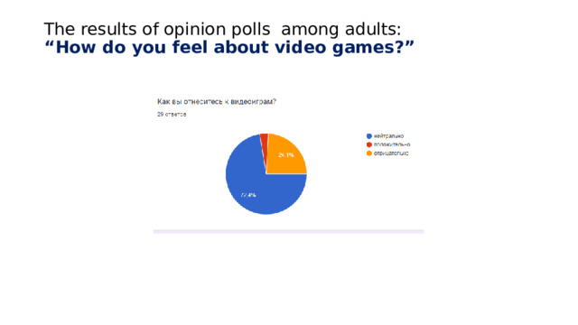 The results of opinion polls  among adults:  “How do you feel about video games?”   ​ 