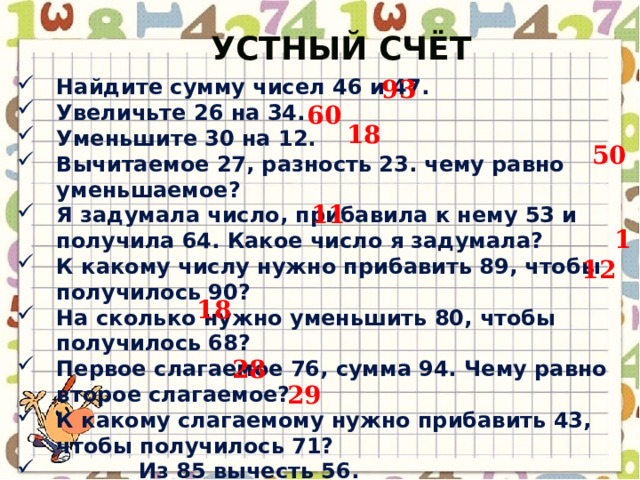 Устный счёт Найдите сумму чисел 46 и 47. Увеличьте 26 на 34. Уменьшите 30 на 12. Вычитаемое 27, разность 23. чему равно уменьшаемое? Я задумала число, прибавила к нему 53 и получила 64. Какое число я задумала? К какому числу нужно прибавить 89, чтобы получилось 90? На сколько нужно уменьшить 80, чтобы получилось 68? Первое слагаемое 76, сумма 94. Чему равно второе слагаемое? К какому слагаемому нужно прибавить 43, чтобы получилось 71?  Из 85 вычесть 56. 93 60 18 50 11 1 12 18 28 29 