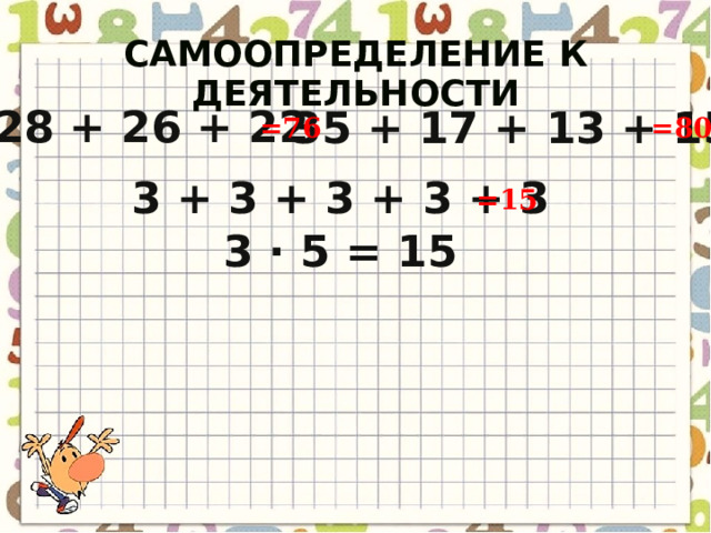 Самоопределение к деятельности 28 + 26 + 22 35 + 17 + 13 + 15 =76 =80 3 + 3 + 3 + 3 + 3 =15 3 · 5 = 15 