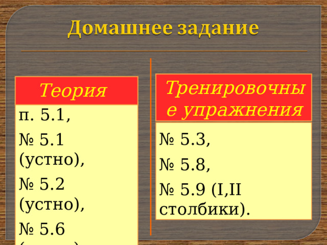 Тренировочные упражнения Теория  п. 5.1, № 5.1 (устно), № 5.2 (устно), № 5.6 (устно). № 5.3, № 5.8, № 5.9 ( I,II столбики). 