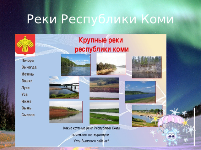Реки Республики Коми 
