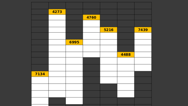 4273 4760 5216 6995 7439 7134 4488 