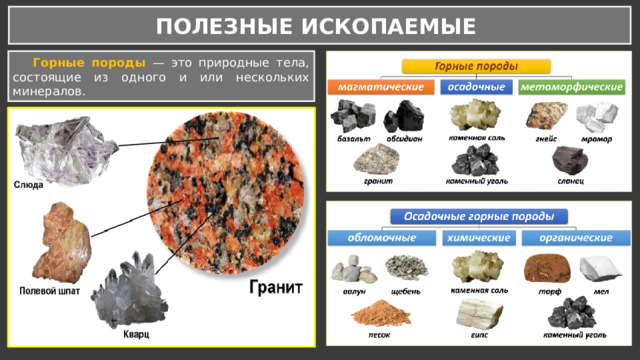 ПОЛЕЗНЫЕ ИСКОПАЕМЫЕ  Горные породы — это природные тела, состоящие из одного и или нескольких минералов.  