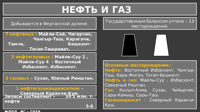 НЕФТЬ И ГАЗ Добываются в Ферганской долине. Государственным балансом учтено – 13 месторождений. 7 нефтяных : Майли-Сай, Чигирчик, Чангыр-Таш, Карагачи, Тамчи, Бешкент-Тогап-Ташрават. 3 нефтегазовых : Майли-Суу 2 , Майли-Суу 4 - Восточный Избаскент, Избаскент. Основные месторождения : Нефть: Восточный Избаскент, Чангыр-Таш, Кара-Жигач, Тогап-Бешкент. Нефть и газ: Майлы-Суу , Избаскент, Северный Риштан. Газ: Кызыл-Алма, Сузак, Чийырчик, Сары-Камыш, Сары-Таш. Газоконденсат : Северный Каракчи-Куш. 2 газовых – Сузак, Южный Ринштан. 1 нефтегазоконденсатное – Северный Каракчи-Кум. Запасы составляют – 10 1 млн. т. нефти  5-6 млрд. мᶟ - газа 