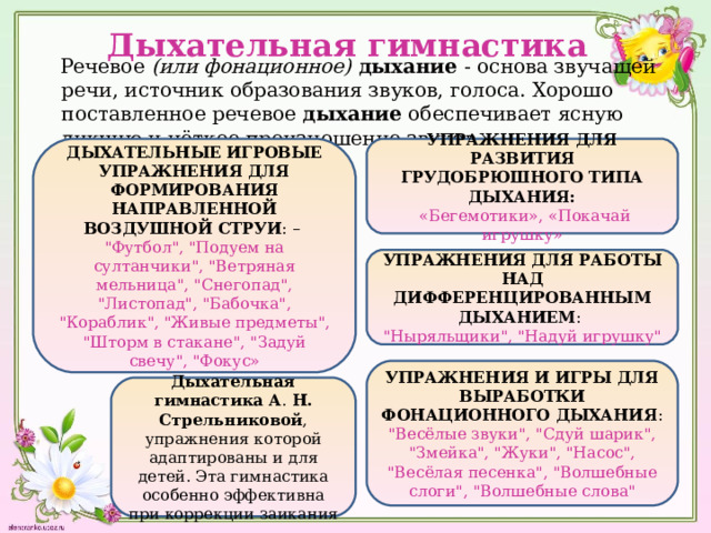 Дыхательная гимнастика  Речевое (или фонационное)  дыхание - основа звучащей речи, источник образования звуков, голоса. Хорошо поставленное речевое дыхание обеспечивает ясную дикцию и чёткое произношение звуков.  ДЫХАТЕЛЬНЫЕ ИГРОВЫЕ УПРАЖНЕНИЯ ДЛЯ ФОРМИРОВАНИЯ НАПРАВЛЕННОЙ ВОЗДУШНОЙ СТРУИ : – 