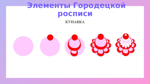 Элементы Городецкой росписи   1 