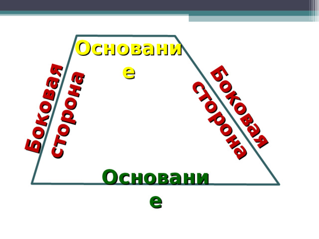 Боковая сторона Боковая сторона Основание Основание 