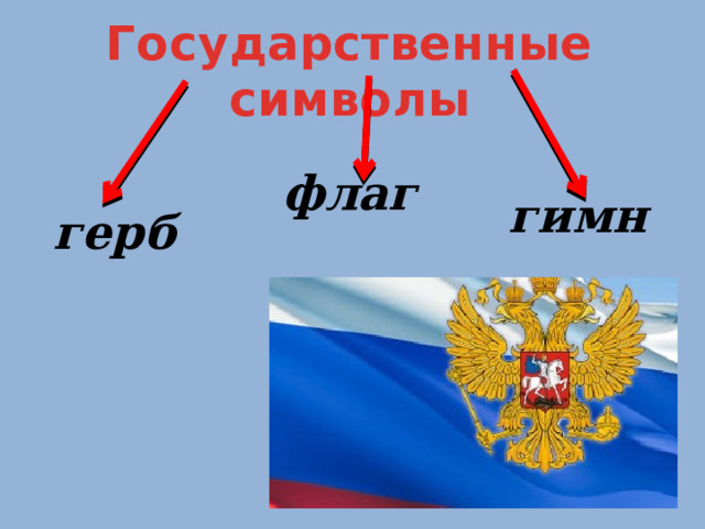 Государственные символы флаг гимн герб 