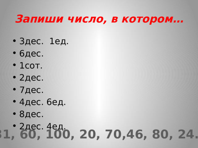 Запиши число, в котором… 3дес. 1ед. 6дес. 1сот. 2дес. 7дес. 4дес. 6ед. 8дес. 2дес. 4ед. 31, 60, 100, 20, 70,46, 80, 24. 