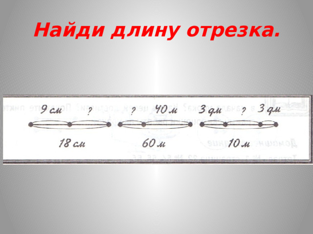 Найди длину отрезка. 