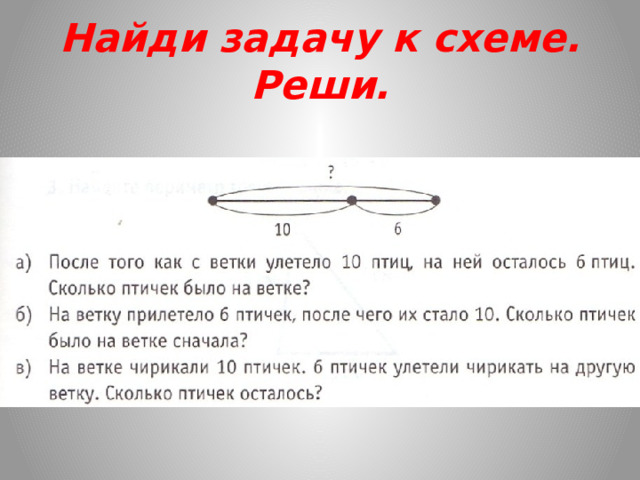 Найди задачу к схеме. Реши. 