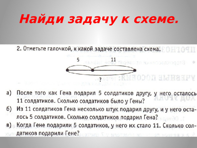 Найди задачу к схеме. 