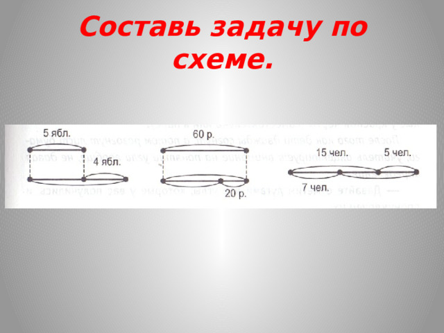 Составь задачу по схеме. 