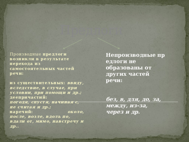 Предлоги Непроизводные предлоги не образованы от других частей речи:                                 без, в, для, до, за, между, из-за, через и др.   Производные предлоги возникли в результате перехода из    самостоятельных частей речи:     из существительных:  ввиду, вследствие, в случае, при условии, при помощи и др.;    деепричастий:              погодя, спустя, начиная с, не считая и др.;    наречий:                      около, после, возле, вдоль по, вдали от, мимо, навстречу и др..   