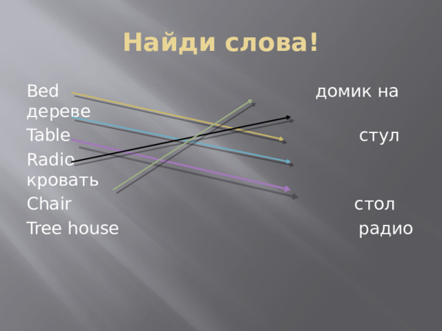Найди слова! Bed домик на дереве Table стул Radio кровать Chair стол Tree house радио 