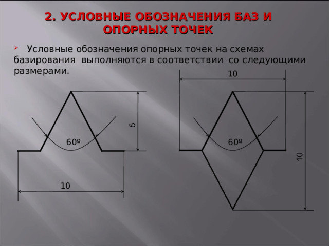 2. УСЛОВНЫЕ ОБОЗНАЧЕНИЯ БАЗ И ОПОРНЫХ ТОЧЕК  Условные обозначения опорных точек на схемах базирования выполняются в соответствии со следующими размерами. 10 60 º 60 º 10 