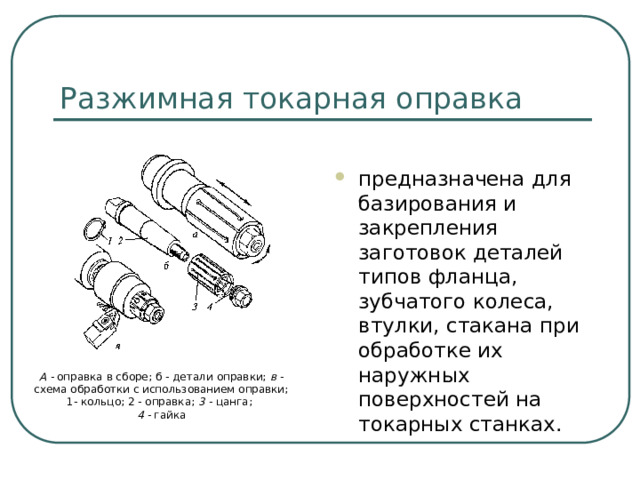 Разжимная токарная оправка предназначена для базирования и закрепления заготовок деталей типов фланца, зубчатого колеса, втулки, стакана при обработке их наружных поверхностей на токарных станках. А - оправка в сборе; б -  детали оправки; в - схема обработки с использованием оправки; 1- кольцо; 2 - оправка; 3 - цанга; 4 - гайка  