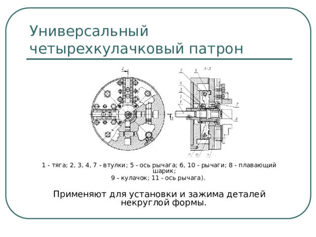 Универсальный четырехкулачковый патрон 1 - тяга; 2, 3, 4, 7 - втулки; 5 - ось рычага; 6, 10 - рычаги; 8 - плавающий шарик; 9 - кулачок; 11 - ось рычага). Применяют для установки и зажима деталей некруглой формы.  