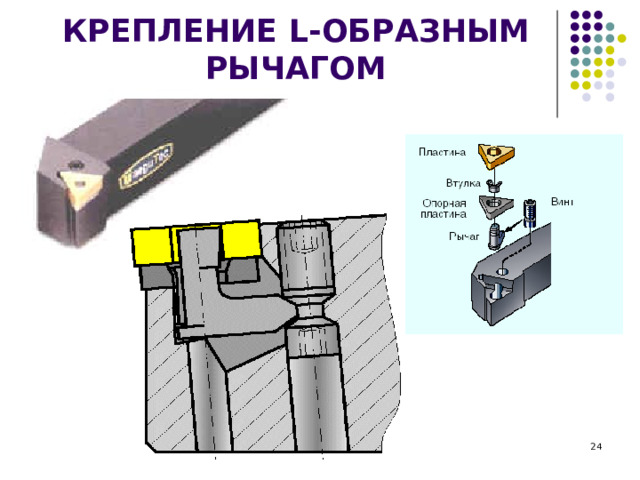 КРЕПЛЕНИЕ L -ОБРАЗНЫМ РЫЧАГОМ  