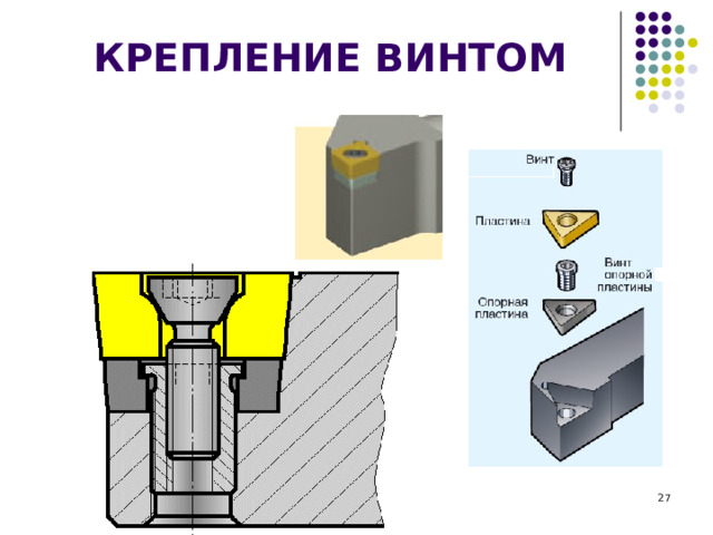 КРЕПЛЕНИЕ ВИНТОМ  